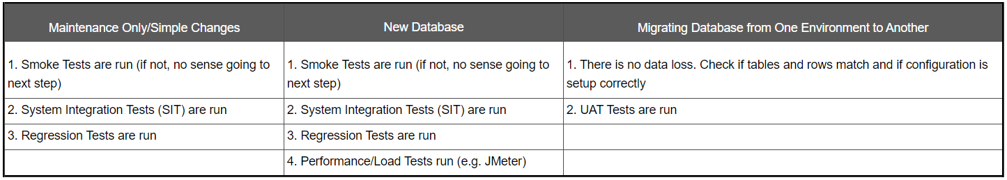 db_chart.PNG